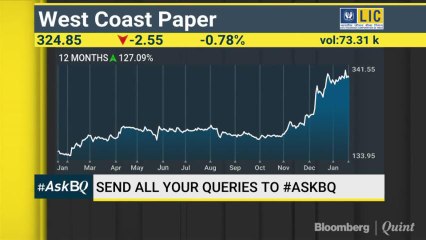 #AskBQ: How Does The Pharma Space Look For Fresh Investment?