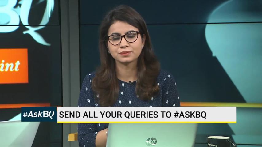 Where To Invest In The Markets & For How Long #ASKBQ