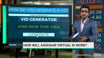 UIDAI Introduces Virtual ID & Limited KYC To Combat Privacy Concerns