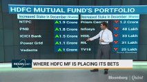 Where is HDFC MF Placing Its Bets?