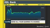 #AskBQ: Check The Strength Of Your Portfolio