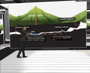 Pasukan bola sepak remaja terperangkap: Cabaran misi menyelamat