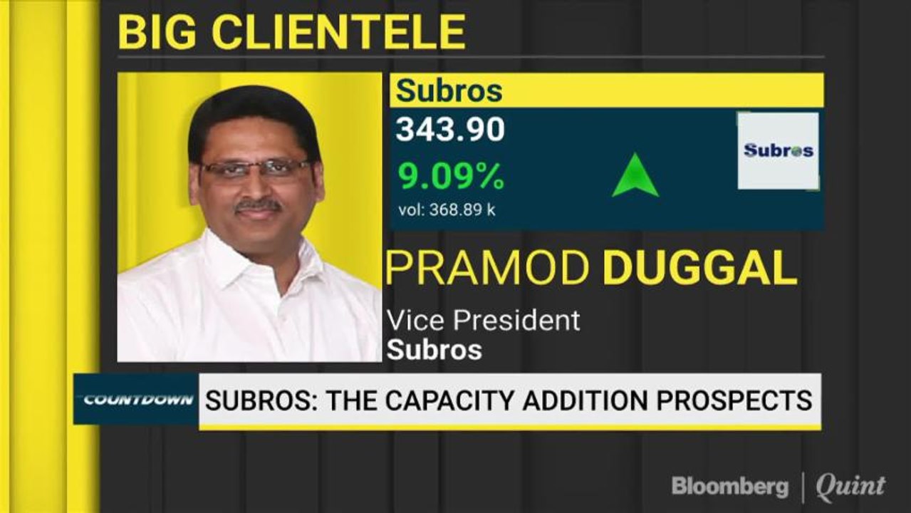 What Are The Prospects For Subros Going Ahead?