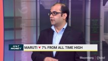 Analysts' view on buzzing stocks like Coal India, Maruti & 2018 stock picks on Hot Money with Darshan Mehta