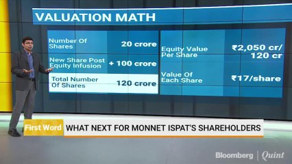 What Next For Monnet Ispat's Shareholders?