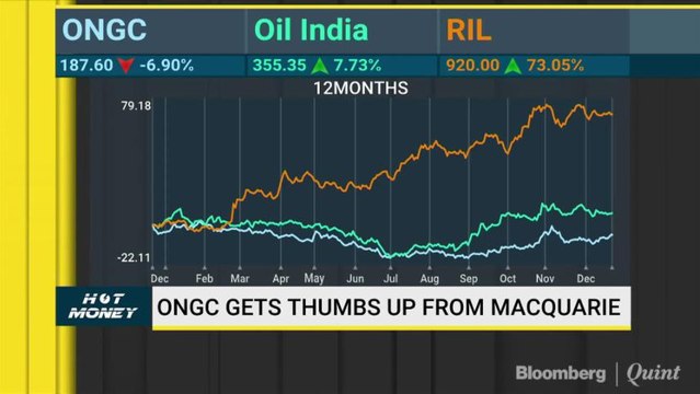 Macquarie Sees 60% Upside In ONGC: Is It A Good Bet? Find Out What Analysts Recommend On Hot Money With Darshan Mehta