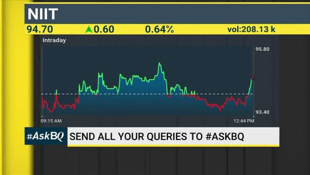 #AskBQ: Stocks That You Should Buy, Sell Or Hold