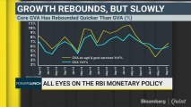 All Eyes On RBI Monetary Policy