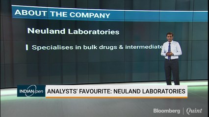 Analysts’ Favourite: Neuland Laboratories