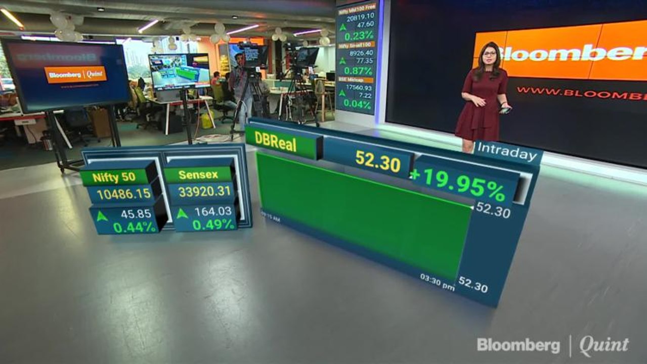 Nifty Closes At 10,490 Mark