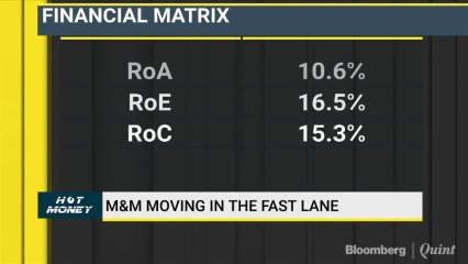 M&M A Safe Bet After Hitting New Highs?
