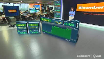 Third Straight Day Of Gains