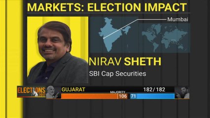 Where To Bet In The Markets #ASKBQ