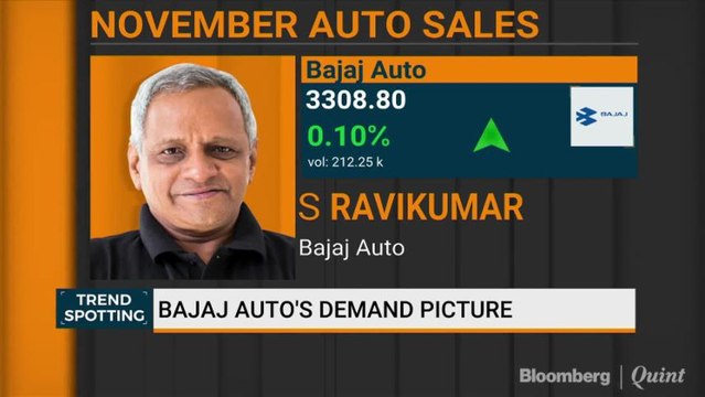 Bajaj Auto November Sales High By 21 Percent