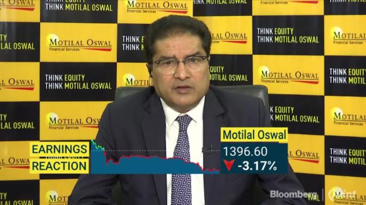 Motilal Oswal Posts A Strong Q2