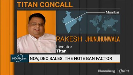 Titan Beats Street Estimates In Q2