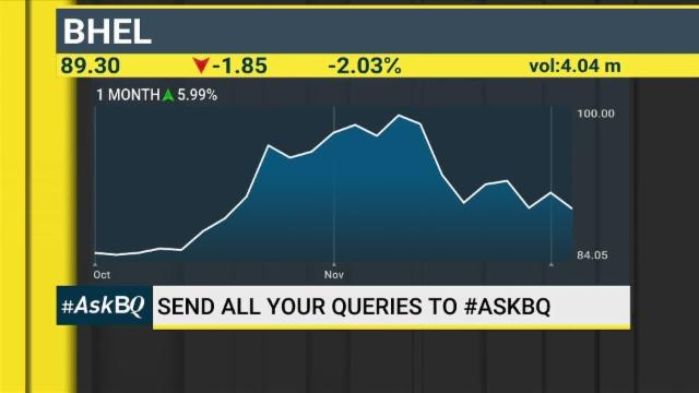 #AskBQ: Stocks That You Should Buy, Sell Or Hold