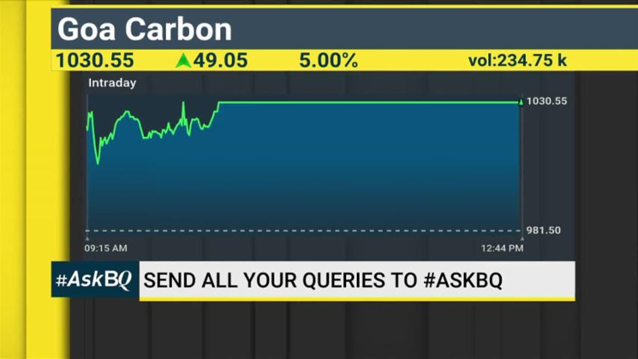 ASK BQ