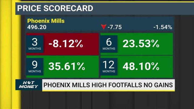 Analysts Discuss IFB Ind, Reliance Comm, Mcleod Russel & Other Stocks