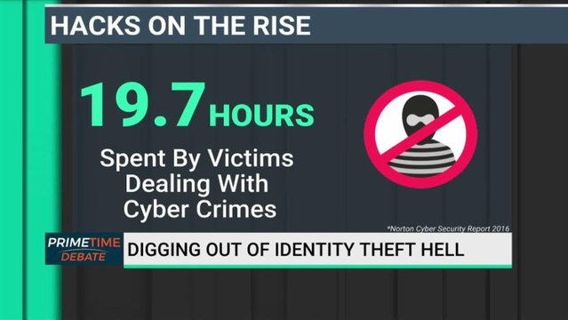 Regulating Cryptocurrencies: Future Of Bitcoin in India