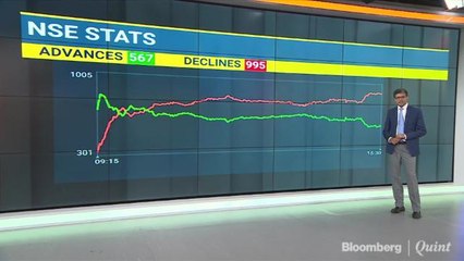 Dalal Street: Weak Trade