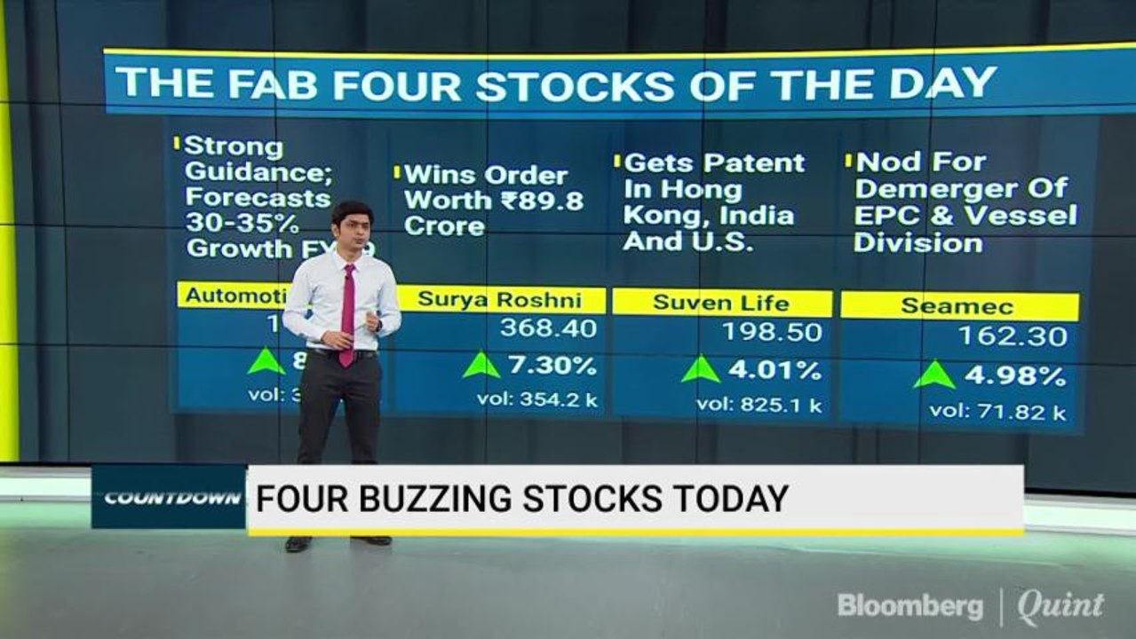 The Four Buzzing Stocks In Trade Today video Dailymotion