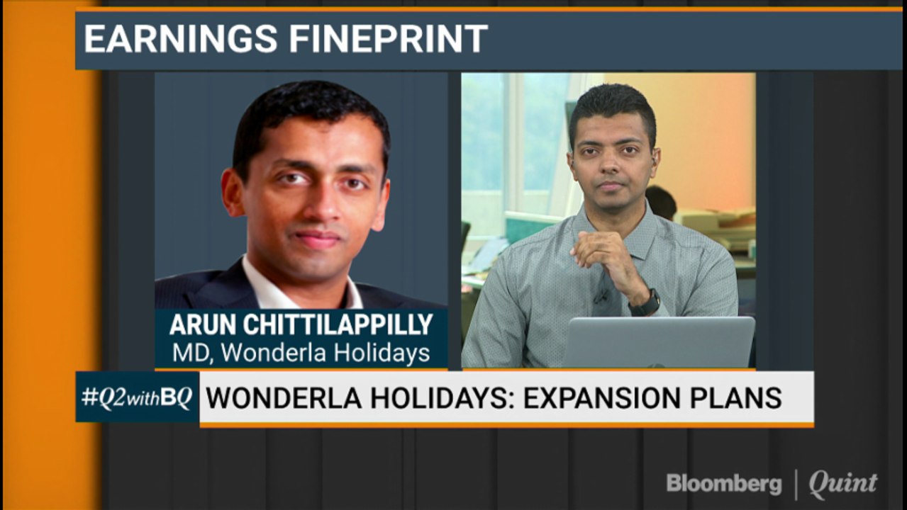 Wonderla Holidays’ Q2 Margins Expand