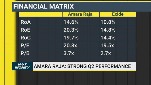 Hot Money Social 1011