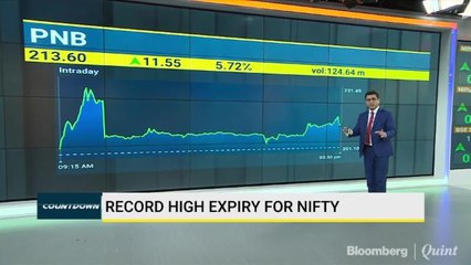 Nifty Ends Above 10,300 Mark