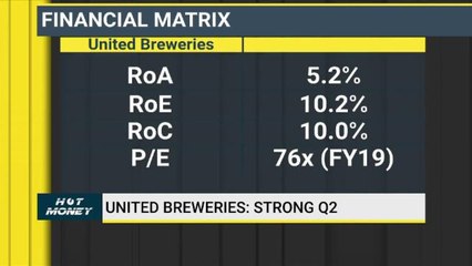 Does It Make Sense To Invest In Lupin Post The Regulatory Issue?