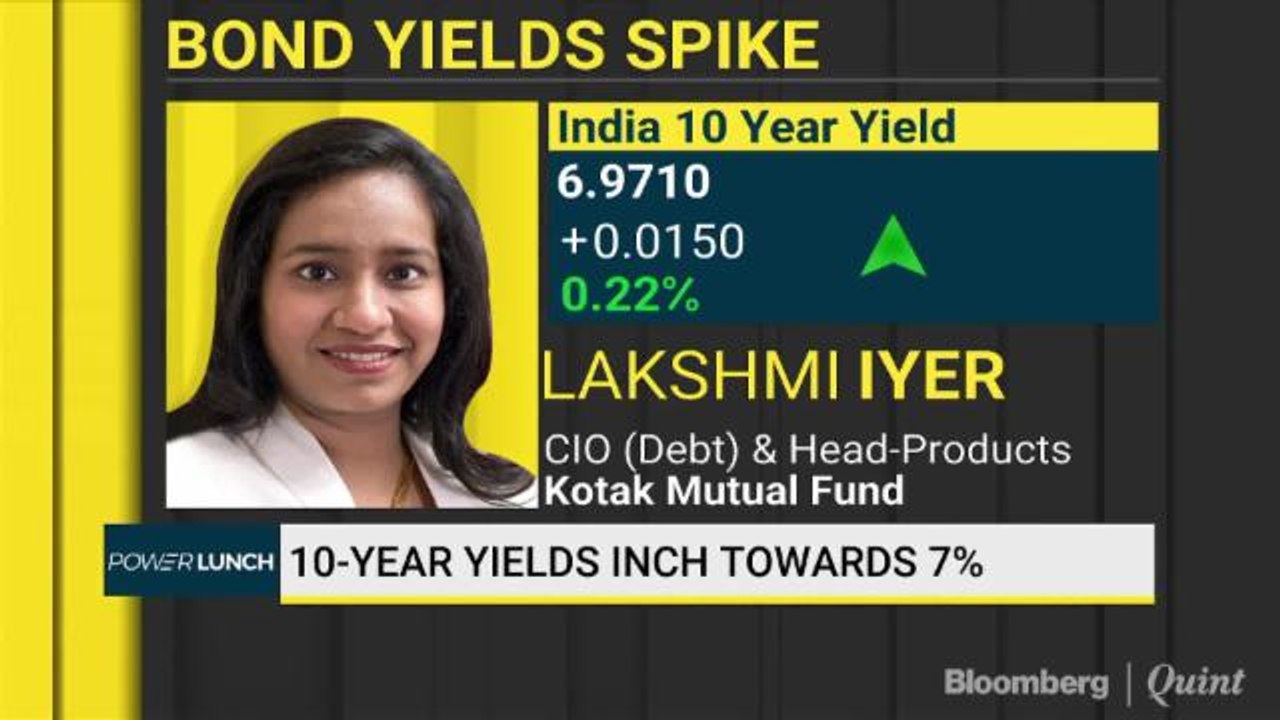 10-Year Yield Inch Towards 7%