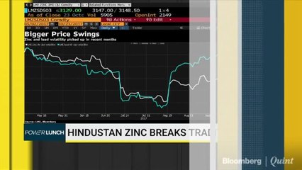 Hindustan Zinc