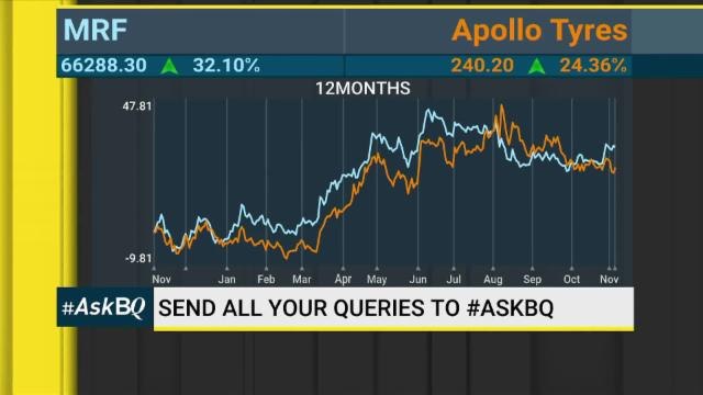 #AskBQ: How to play Avenue Supermarts, IDFC, Ashok Leyland, Amara Raja & Apollo Tyres