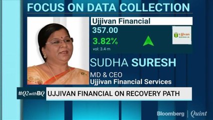 Ujjivan Financial Q2 In-Line With Estimates
