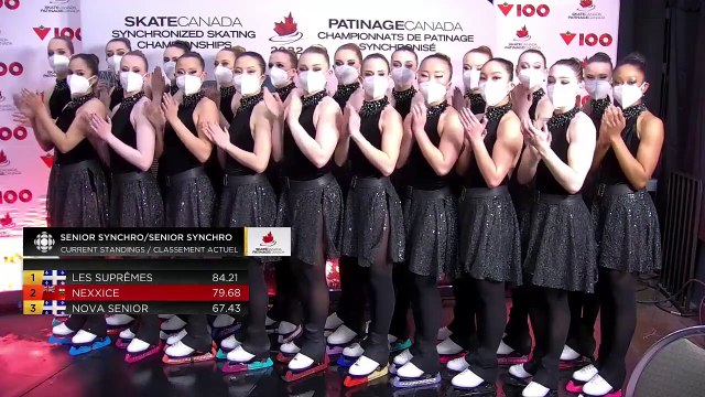 SENIOR SHORT - CHAMPIONNATS DE PATINAGE SYNCHRONISÉ 2022 DE PATINAGE CANADA (5)