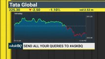 #AskBQ: Stocks That You Should Buy, Sell Or Hold