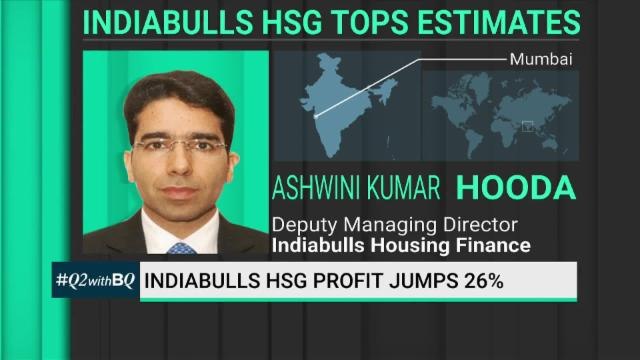 What Worked For Indiabulls Housing In Q2