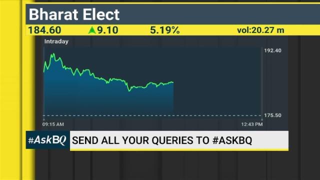 Should Invest In Infosys, IDFC, Tata Steel, Yes Bank, Post Q2? #AskBQ
