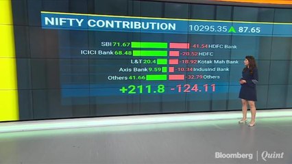 Nifty Closes Above 10,200 Mark