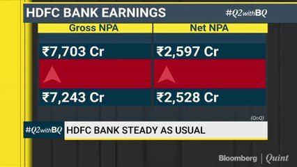 HDFC Bank Q2: Steady As Usual