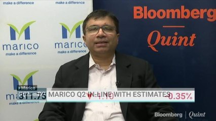 Marico Q2 In-Line With Estimates