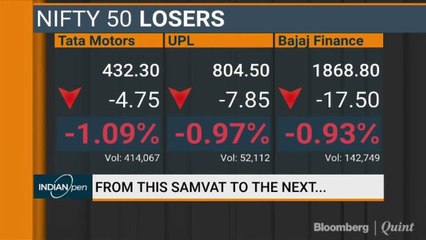 Continue To Be Positive On Markets: Envision's Nilesh Shah