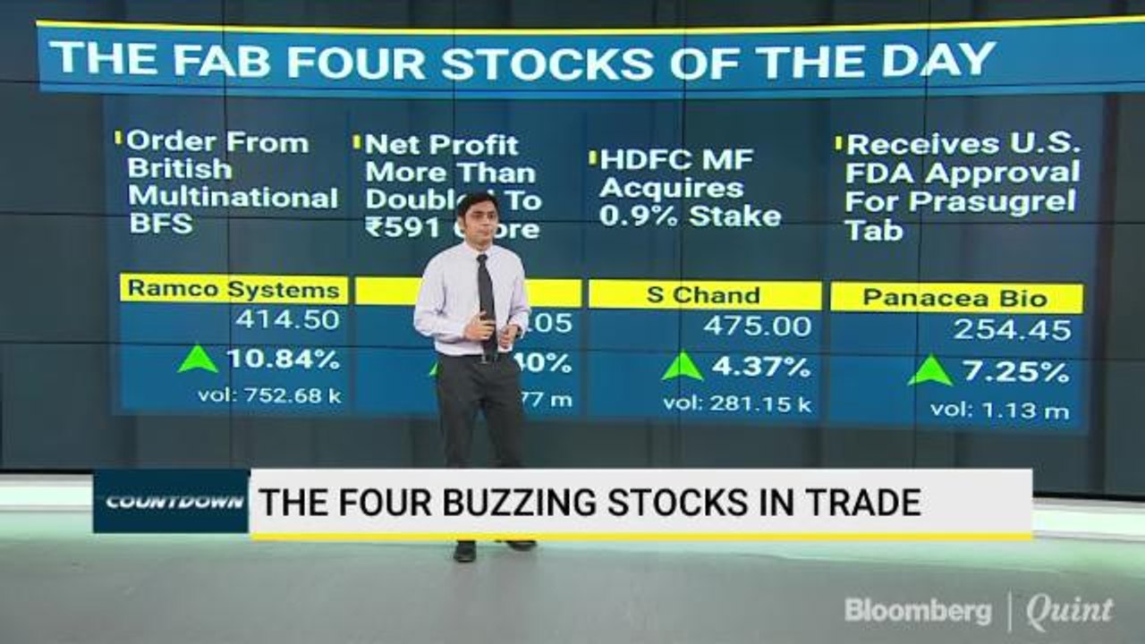 The Four Buzzing Stocks In Trade Today video Dailymotion