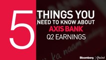 Axis Bank In Less Than A Minute