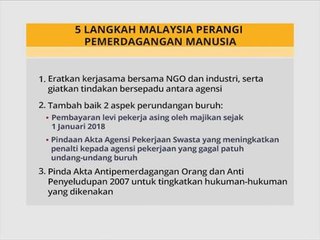 5 langkah Malaysia perangi pemerdagangan manusia