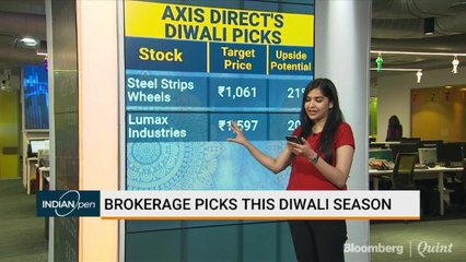 Скачать видео: Brokerage Picks For Diwali Season