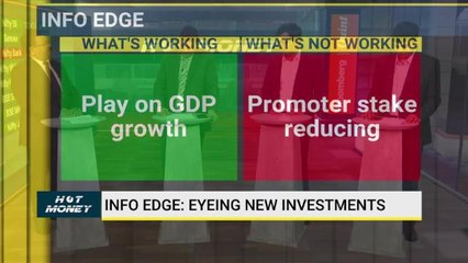 Analysts discuss Bharat Fin, Info Edge, United Spirits and other stocks.