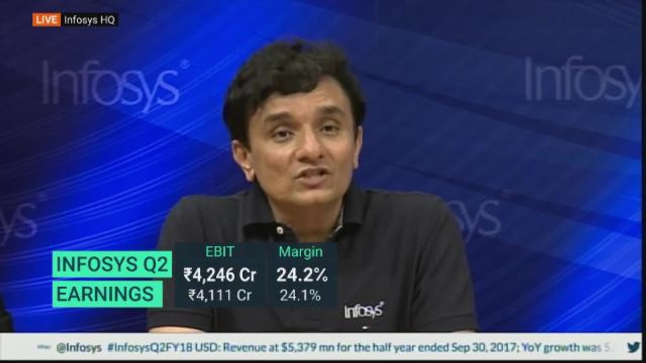 Infosys Cuts FY18 Guidance, Net Profit Beats Estimate