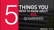 TCS Earnings In Less Than A Minute