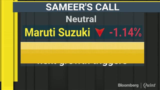 Analysts Share Investment Strategies For Dr Reddy’s, Tata Motors, SBI, BEML & More